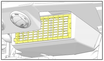 2017-2024 RANGER XP 1000 NorthStar Air Conditioning Maintenance
